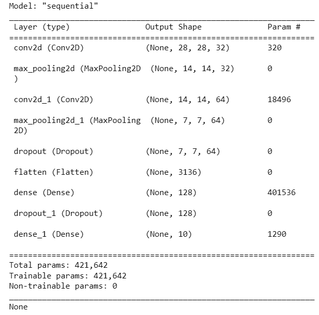 NumberDetectionRealtime/README.md at main · ADAP2001 ...
