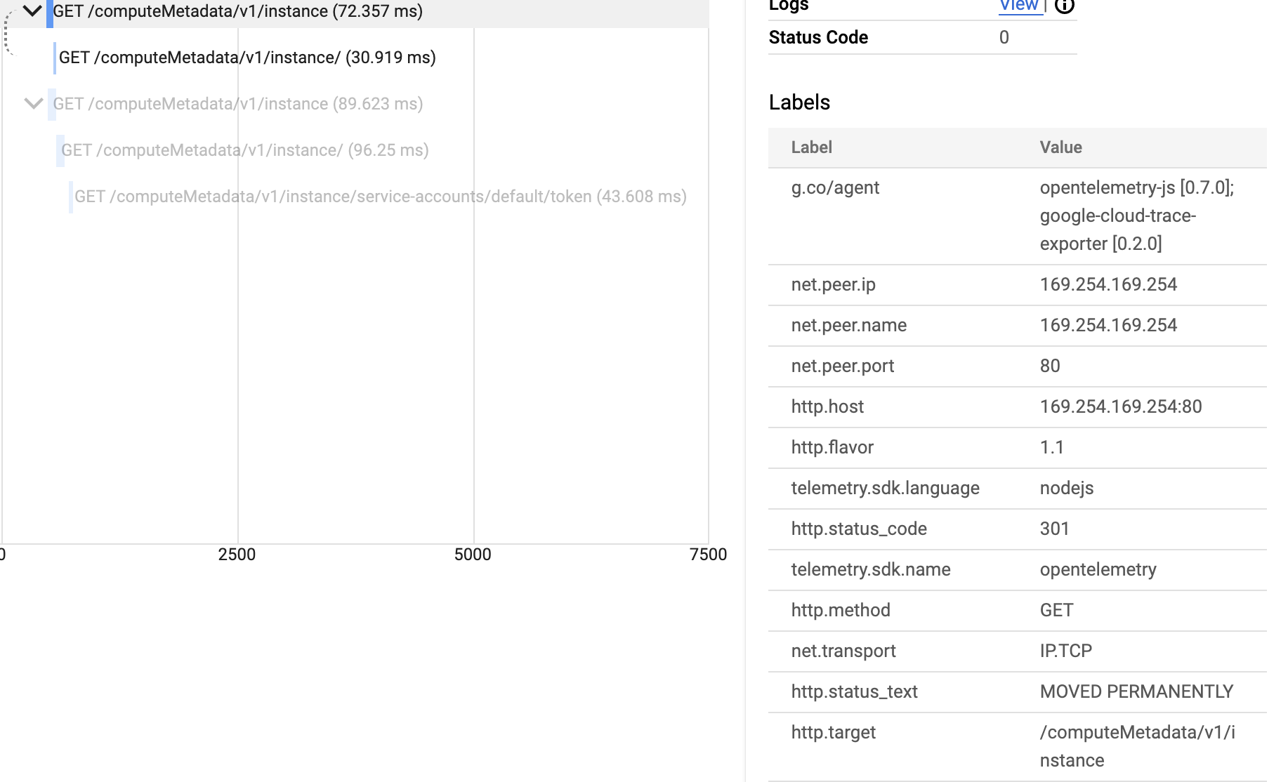 Screen Shot 2020-06-05 at 10 57 29 AM