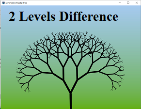 GitHub - BoleeMan/Lazarus-TreeFractals: Here are some Lazarus Tree ...