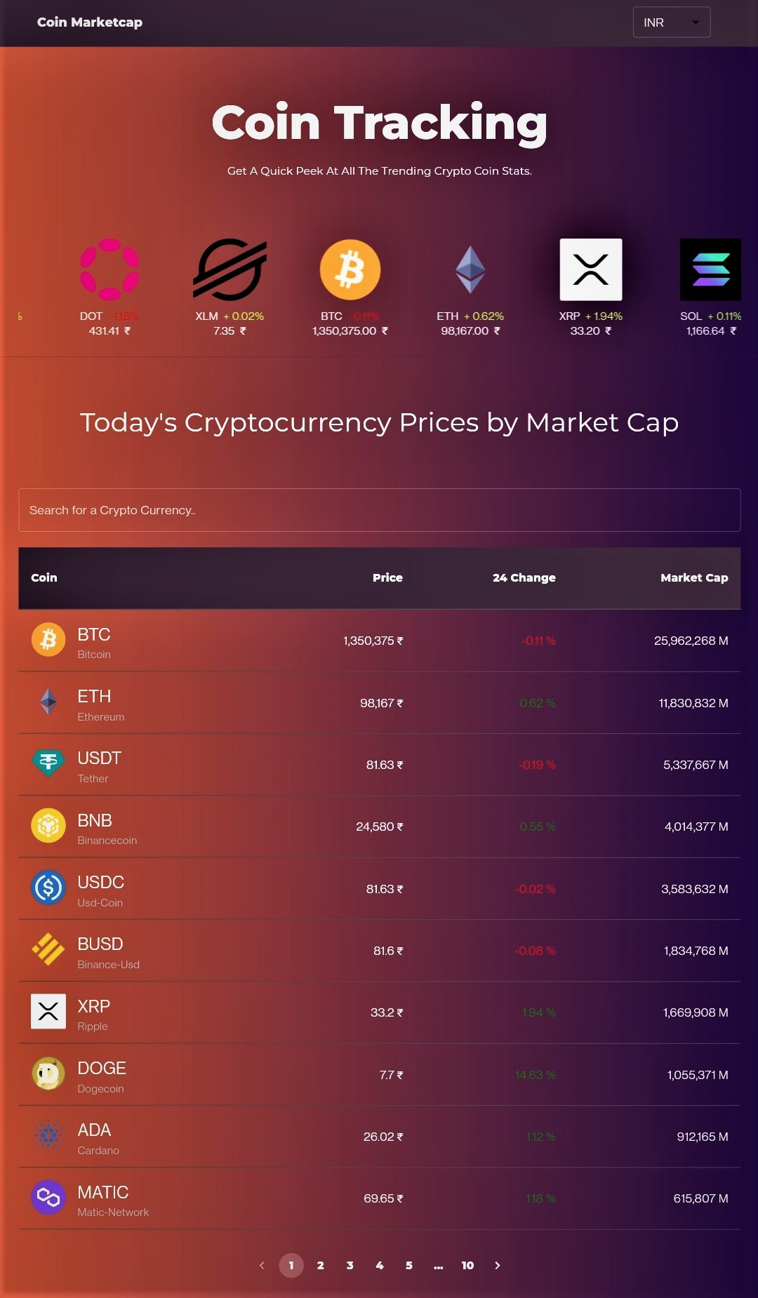 GitHub - ashikmuezza/CoinTracking: Coin Tracking provides information ...