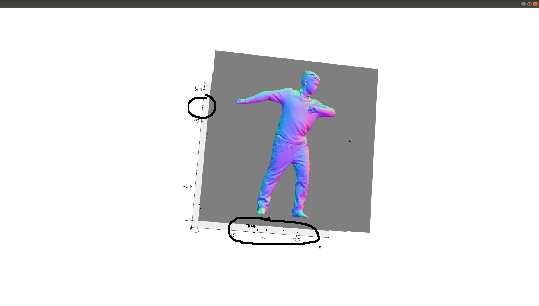 Is there a bug for sampling · Issue #163 · YuliangXiu/ICON · GitHub
