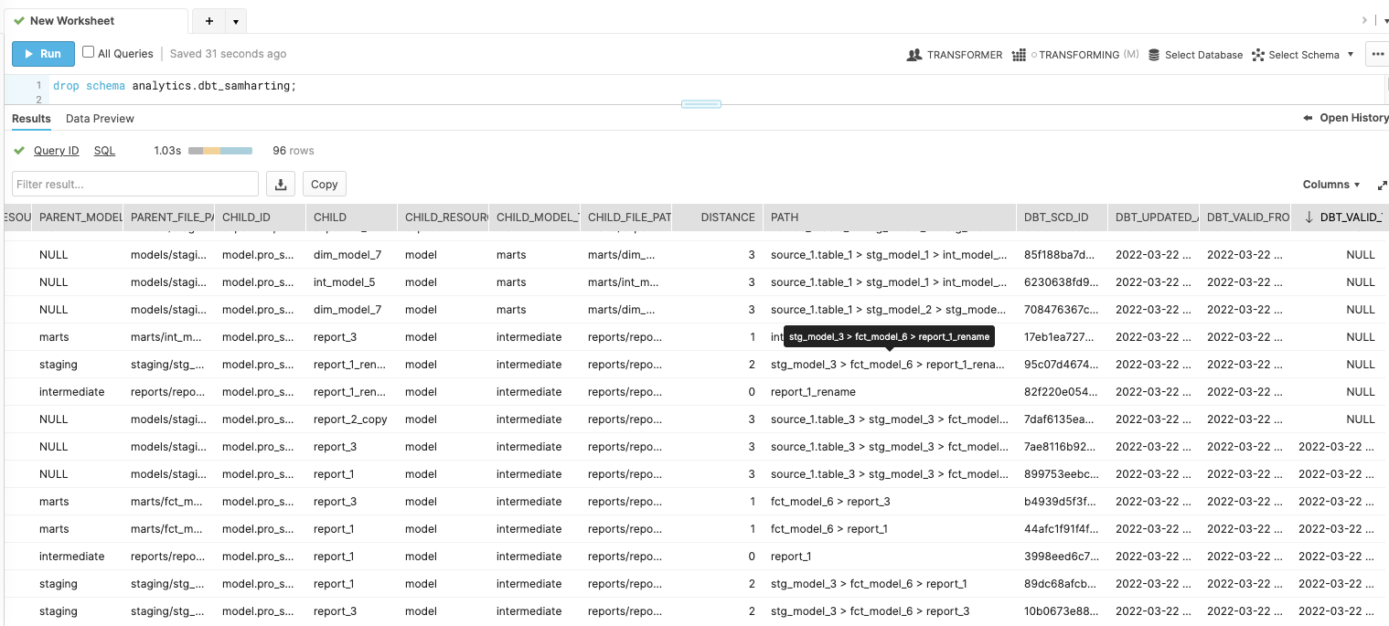 Add snapshot model to capture changes in the DAG. by SamHarting · Pull Request 62 · dbtlabs