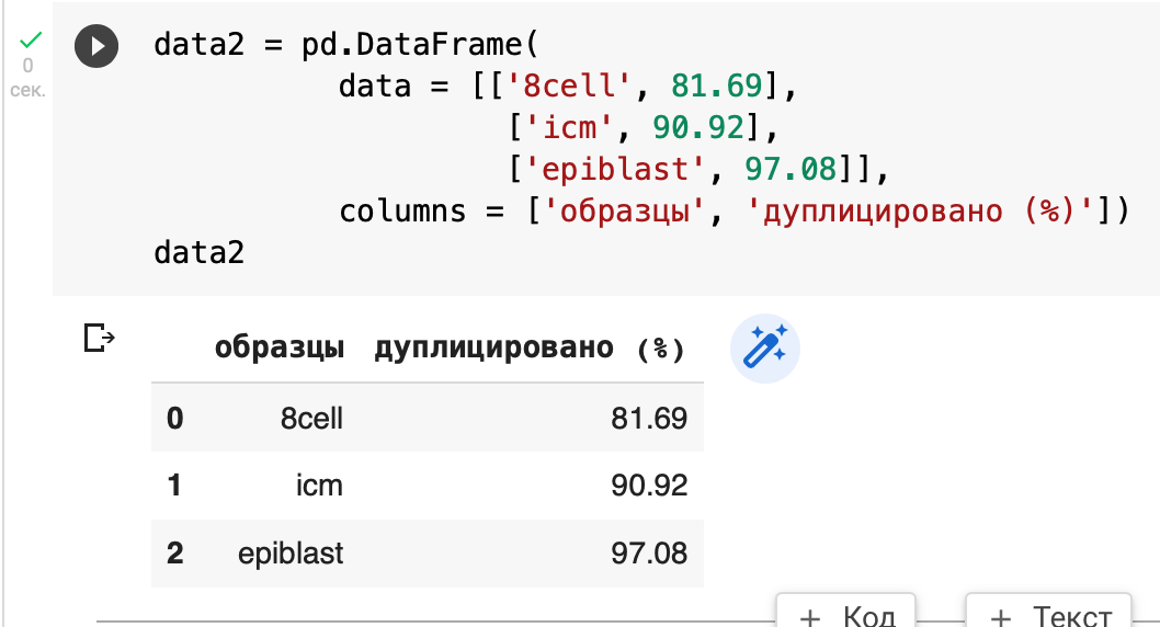 GitHub - Meldanka/hse_hw1_meth
