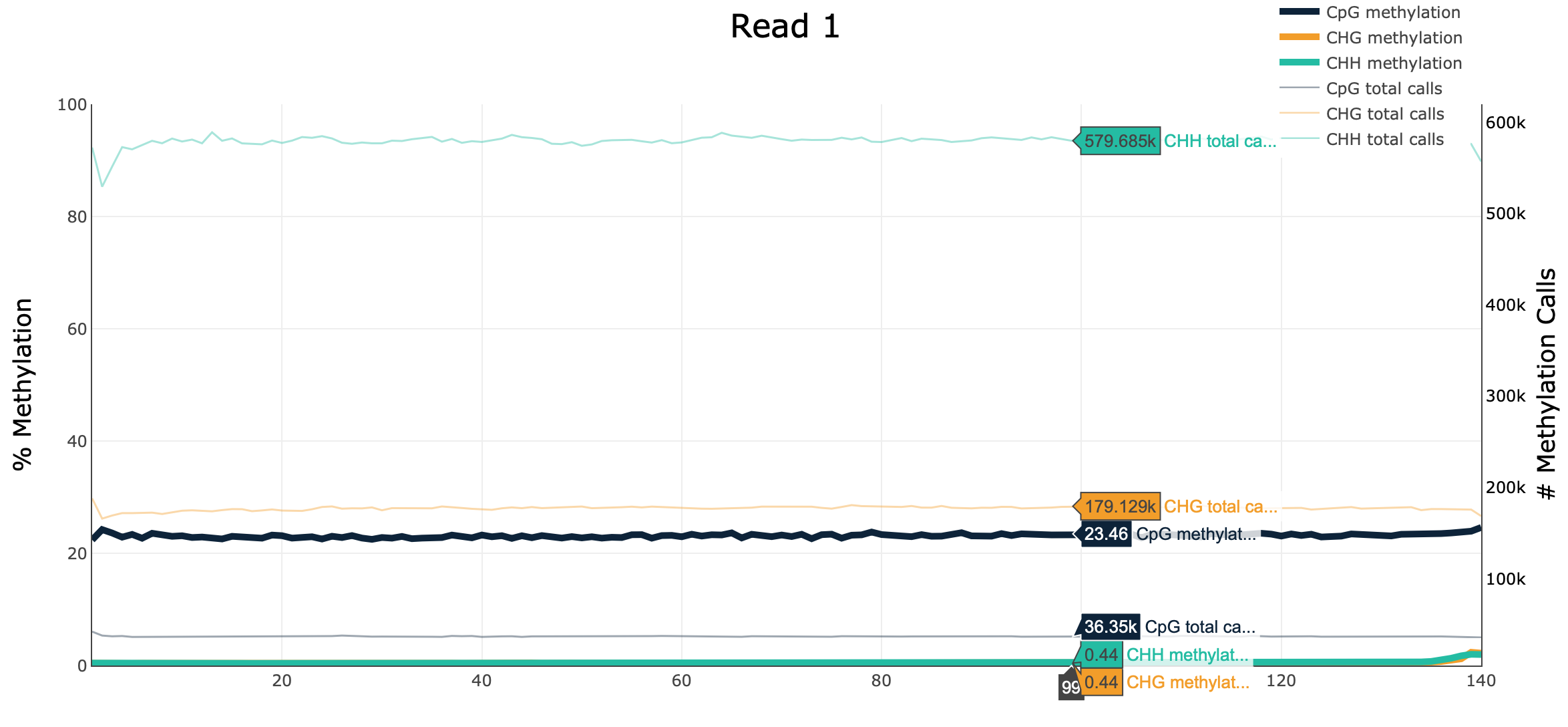 GitHub - Meldanka/hse_hw1_meth