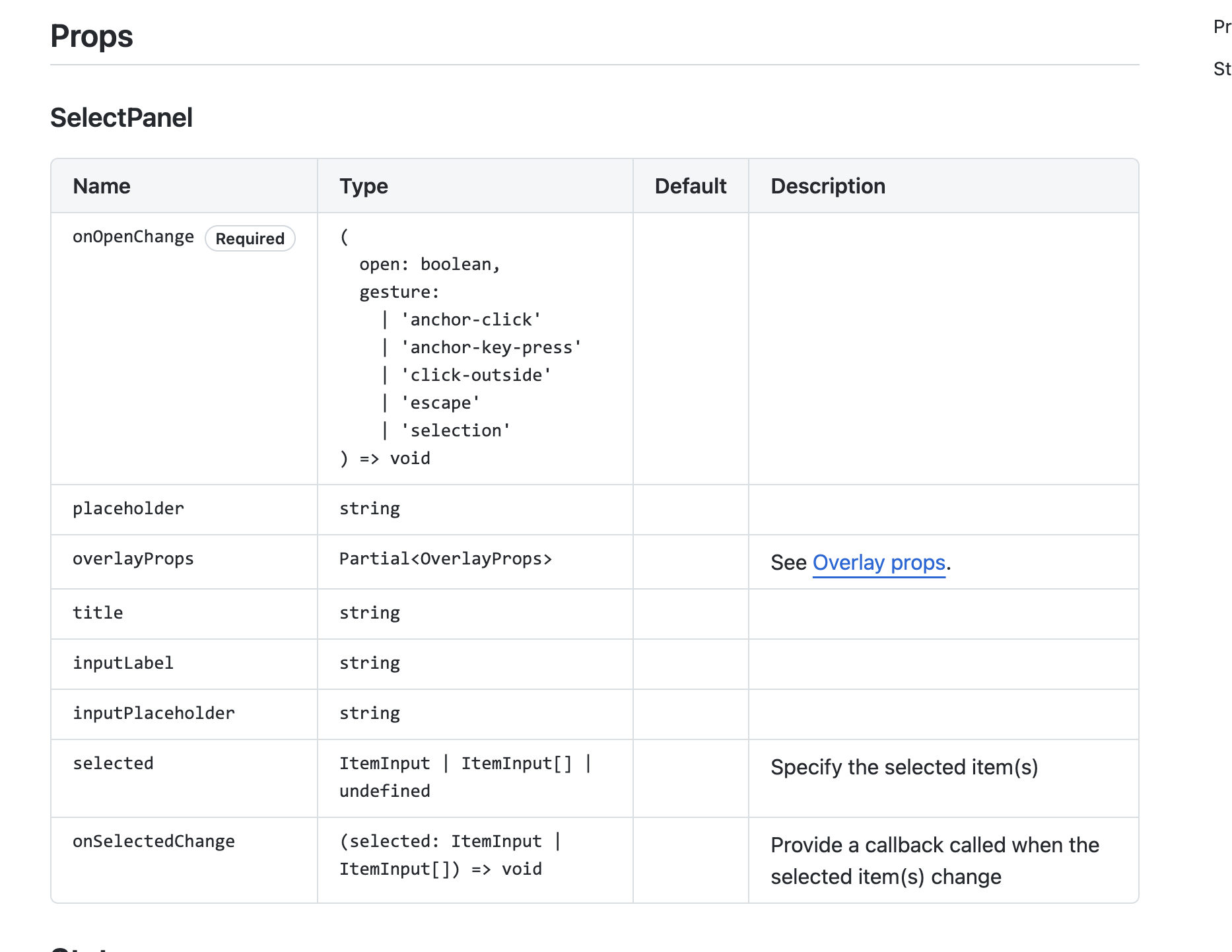 [Docs] SelectPanel by josepmartins · Pull Request #2687 · primer/react ...