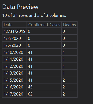 Error in Train Step · Issue #423 · dotnet/machinelearning-modelbuilder ...