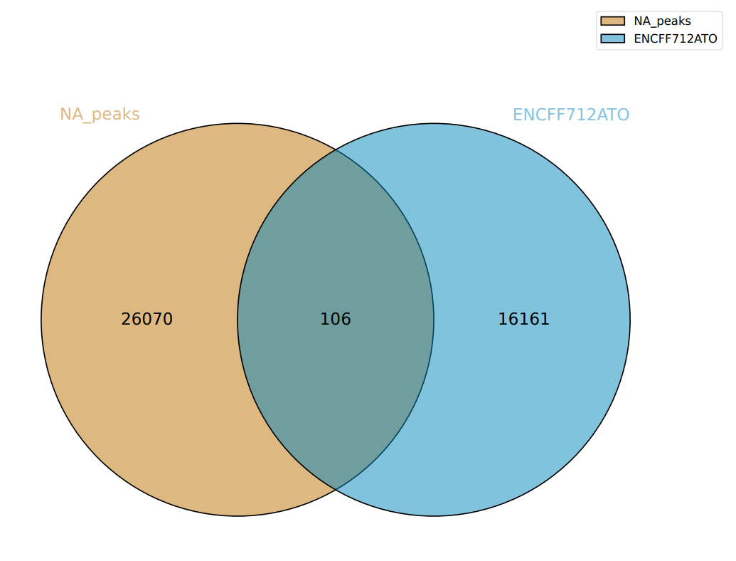 GitHub - daria-pon/hse_hw2_chip