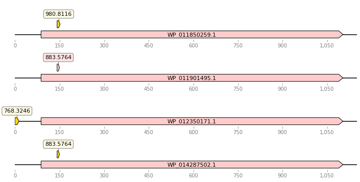 GitHub - daria-pon/hse22_project