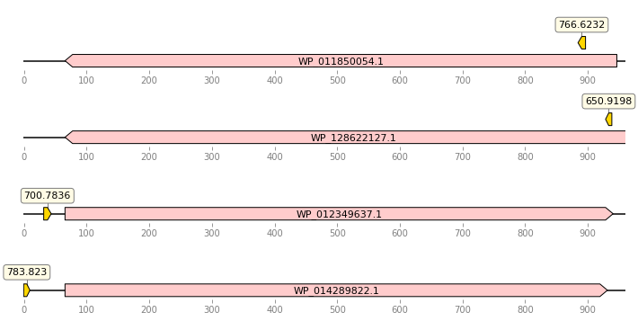 GitHub - daria-pon/hse22_project