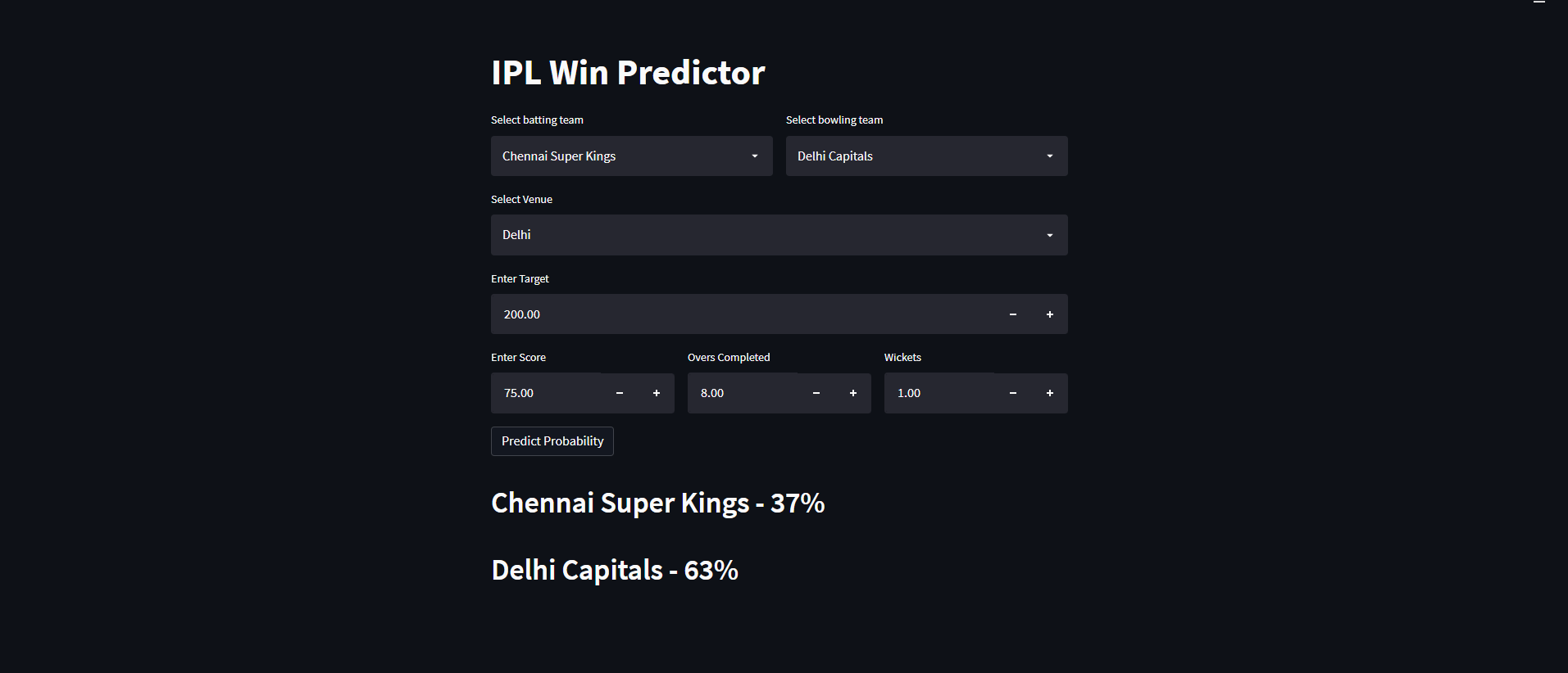 GitHub - sandeshjain06/A_IPL_Win_Probability_Predictor_Project · GitHub