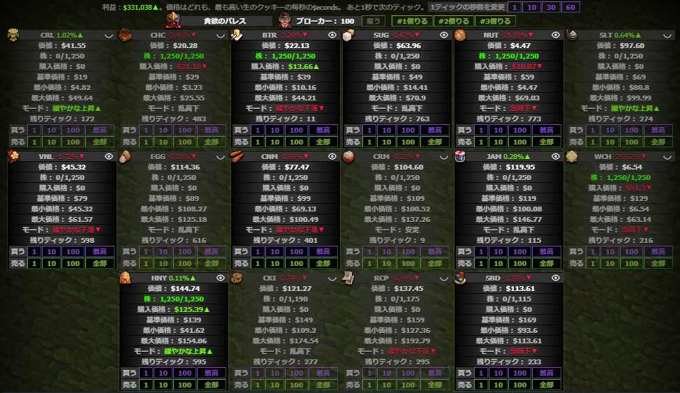 StockAssistant