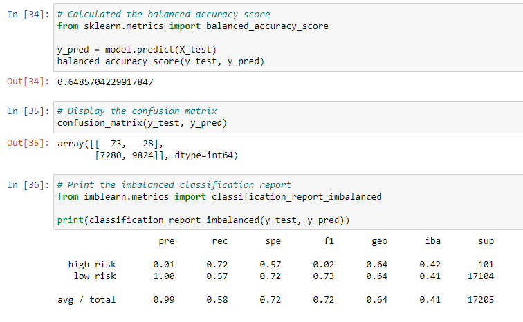 GitHub - Jia-Hsing-Code/Credit_Risk_Analysis