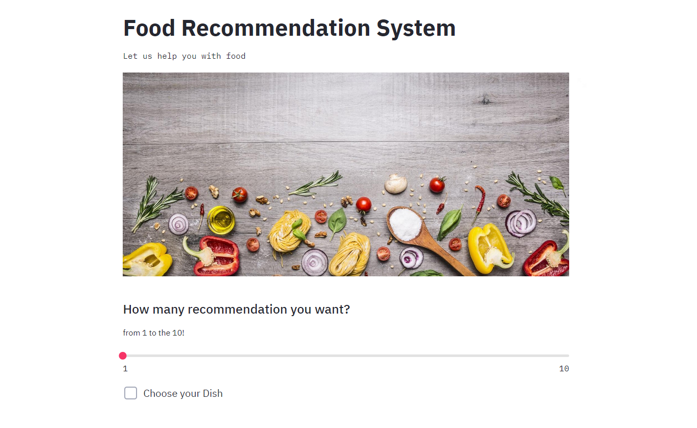 GitHub - dhruvi002/FoodieBot