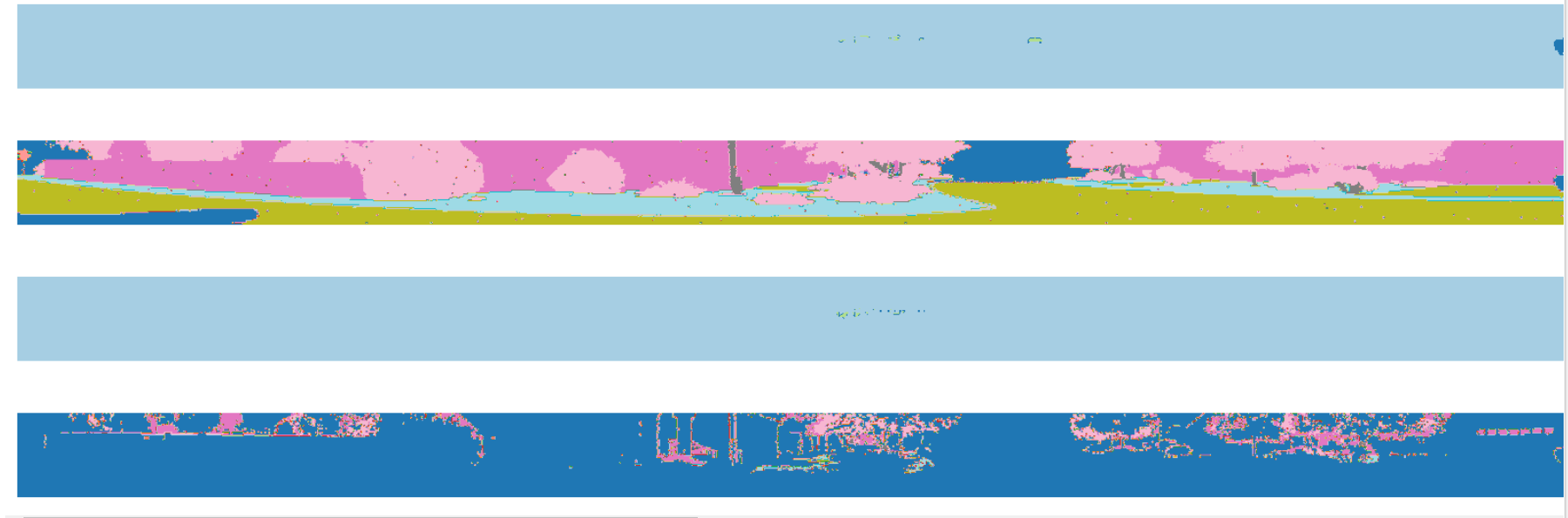 Waymo Segmentation 3D Segmentation results · Issue #504 · waymo-research/waymo-open ...