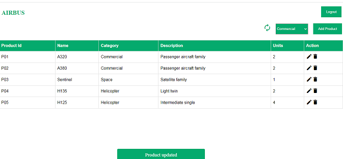 GitHub - Anand-Patil20/inventory-frontend