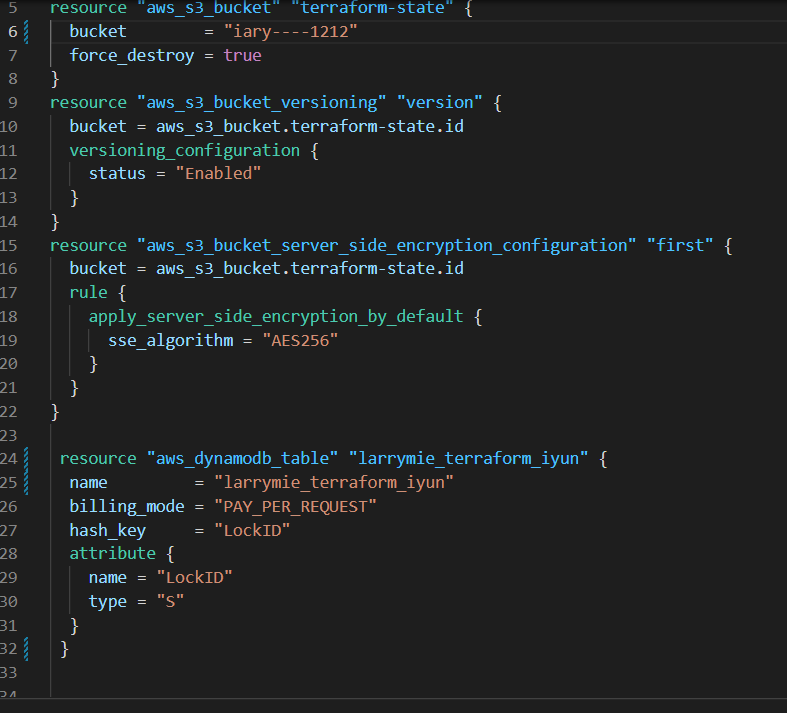 GitHub - larrymie/PROJECT-18