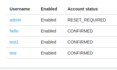 Amazon Cognito Identity Js Can Reset Password Of Users Outside Of The Pool Issue 5783 Aws Amplify Amplify Js Github