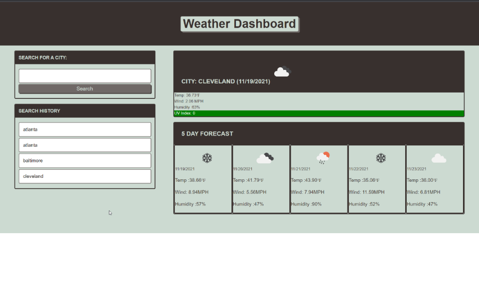 GitHub gregorychristiansen/weatherdashboard