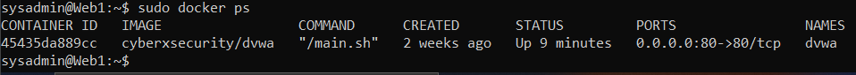 GitHub - alexandertroy92/ELK-Deploy-Project: Deployed vulnerable web ...