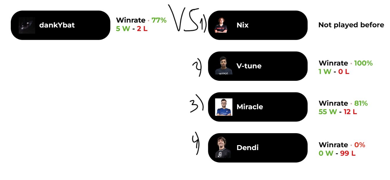 зображення