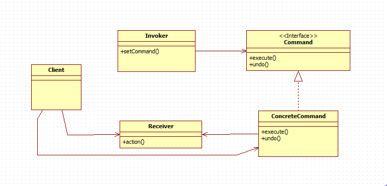 GitHub - SeoYeon-Get/Design-Pattern_Python
