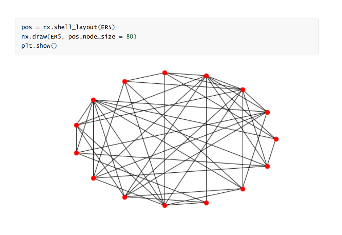 github - foo123 : simple chart and function graph... GitHub - woshizhouziao123/homework