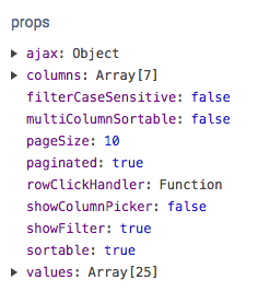 VueJS modal dialogs result in empty " " · Issue #7 · jbaysolutions/vue2 ...