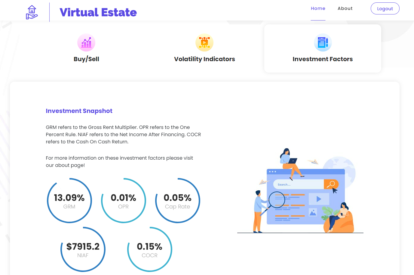 investmentFactorsDashboard