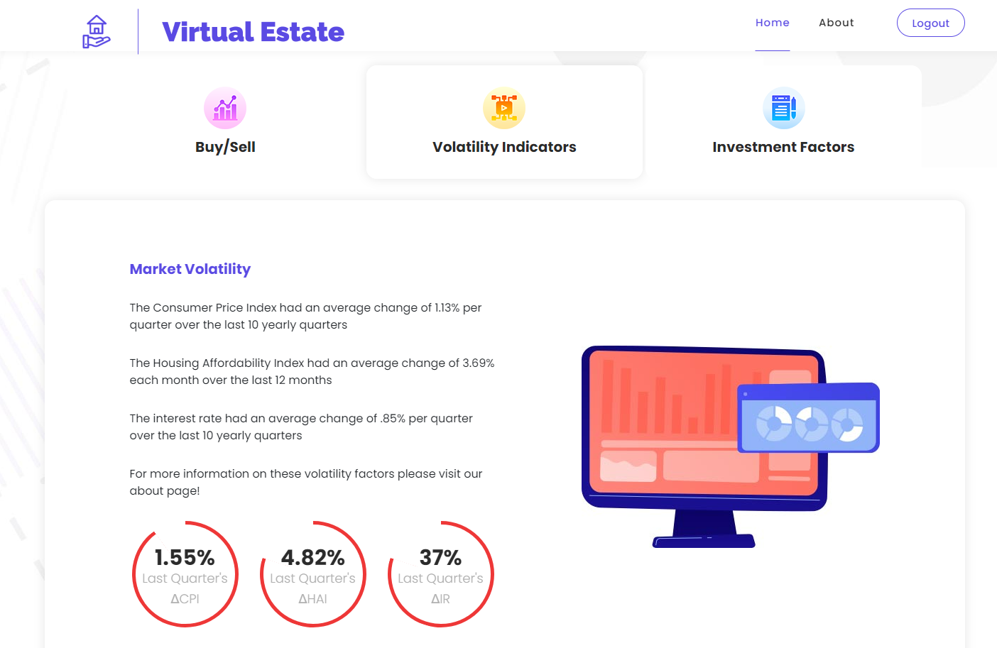 volatilityDashboard