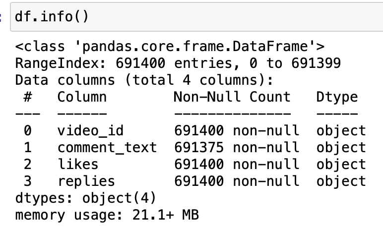 GitHub - keiziapurba/YouTube-Text-Data-Analysis: A YouTube text data ...