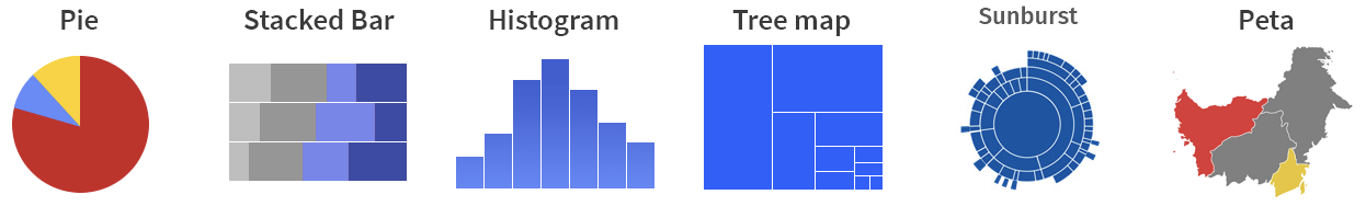 GitHub - keiziapurba/Python-Data-Visualization-Fundamental ...