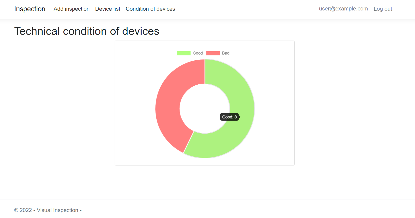 Github arekm97 lab