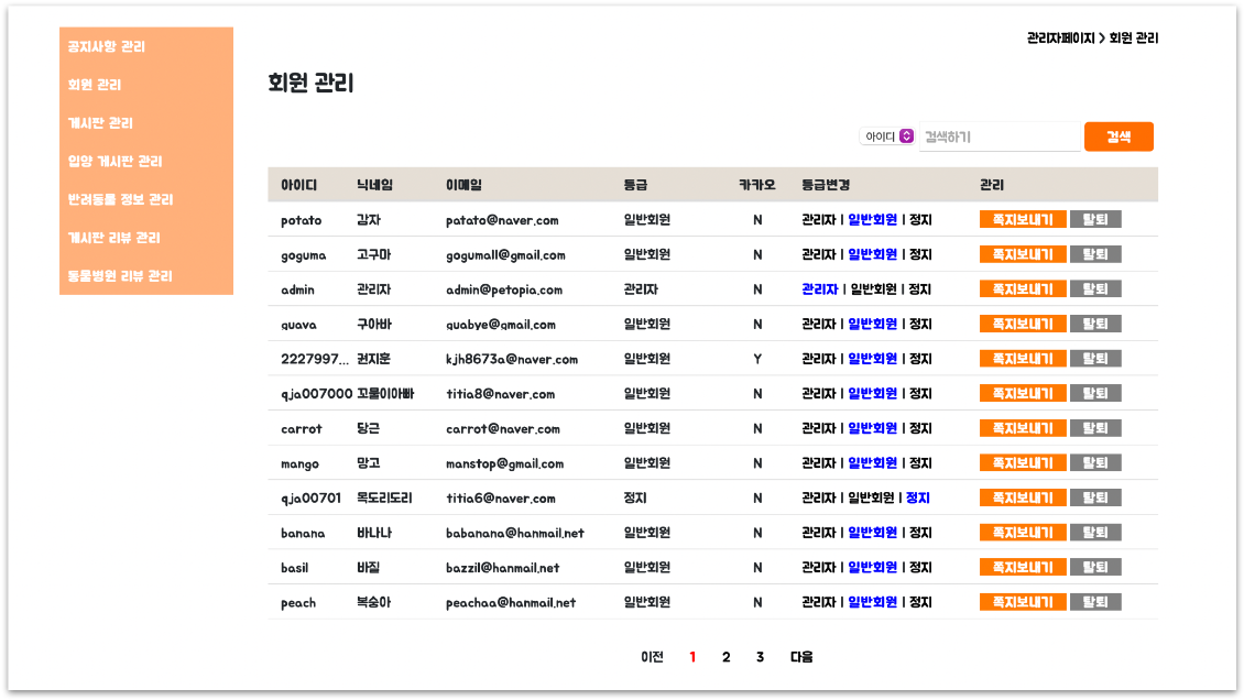 GitHub - bumseokSeo/finalTeamProject