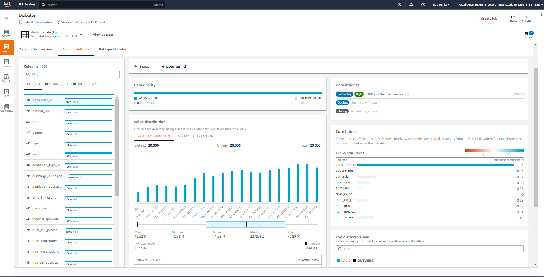 GitHub - rjain02/Big-Data-DiabetesDataAnalysis