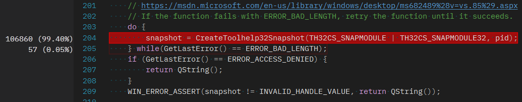 visual studio profiler showing hot loop