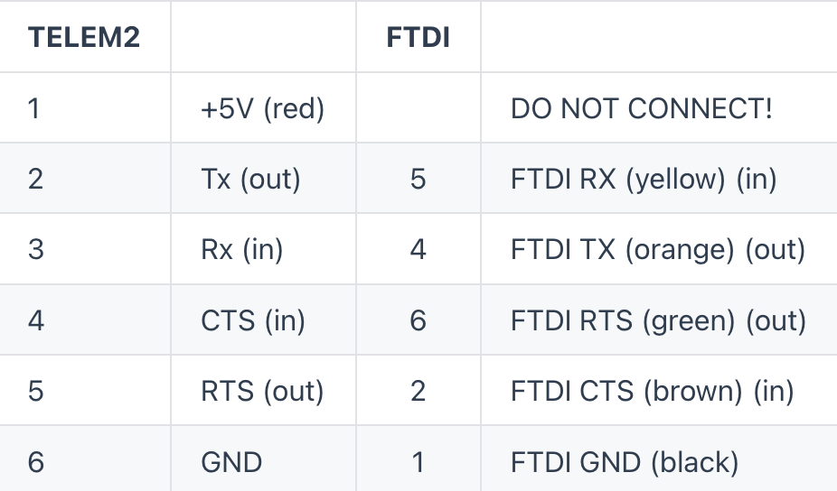 Screen Shot 2022-07-30 at 1 31 38 AM