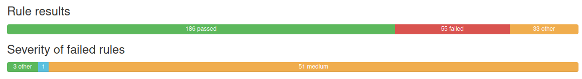 Screenshot from 2021-05-10 09-33-41