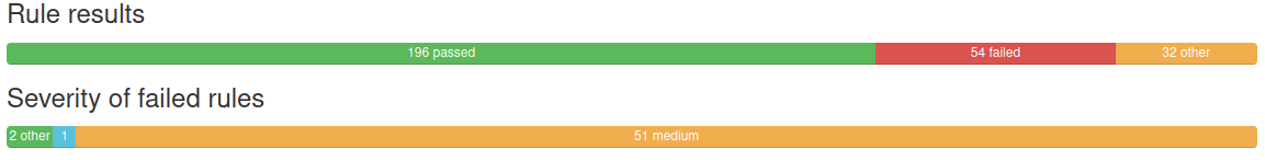 Screenshot from 2021-05-10 09-33-57