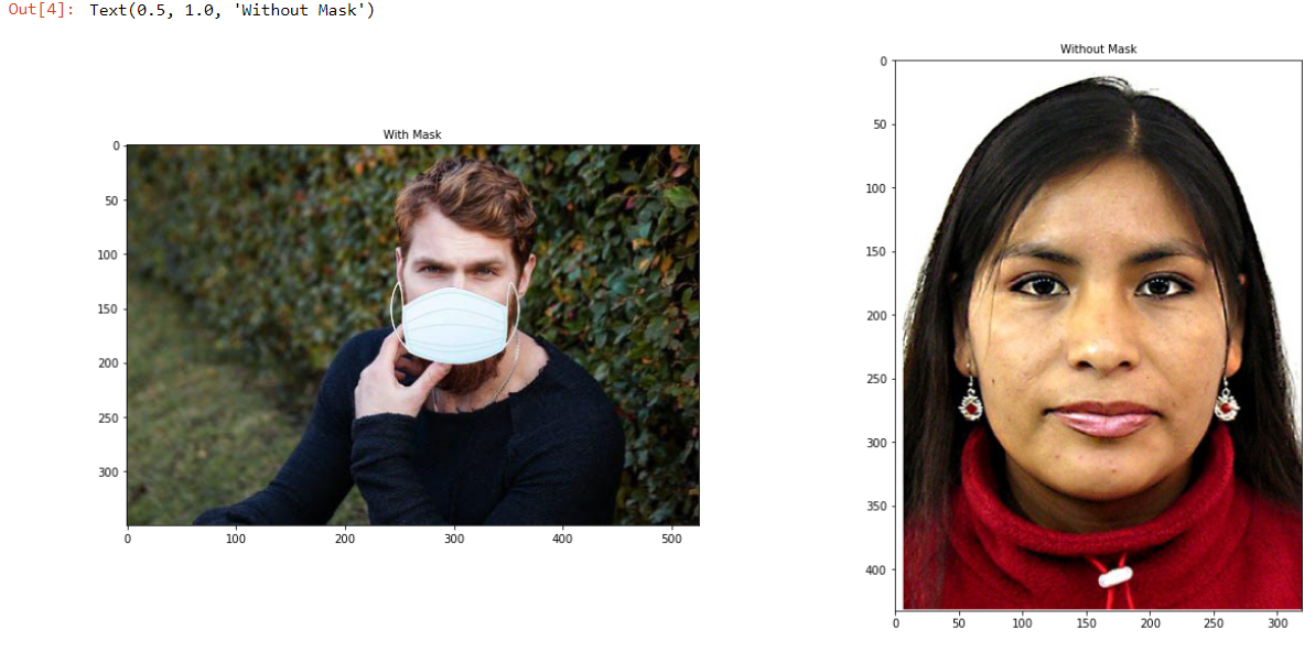 Github rsvmukhesh face mask recognition face mask recognition using cnn