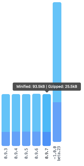 Screenshot 2019-12-13 at 13 39 26