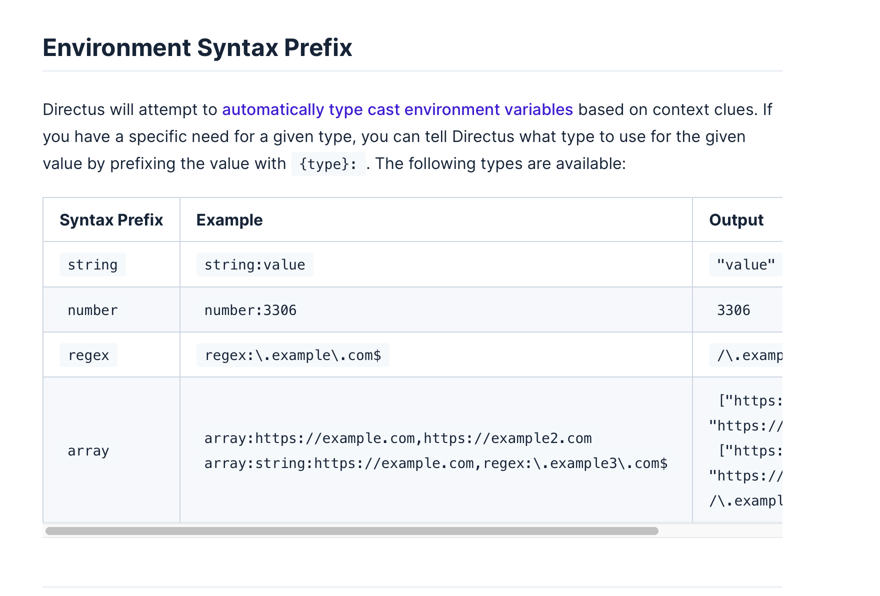 GraphQL not working with new Version · directus directus · Discussion ...