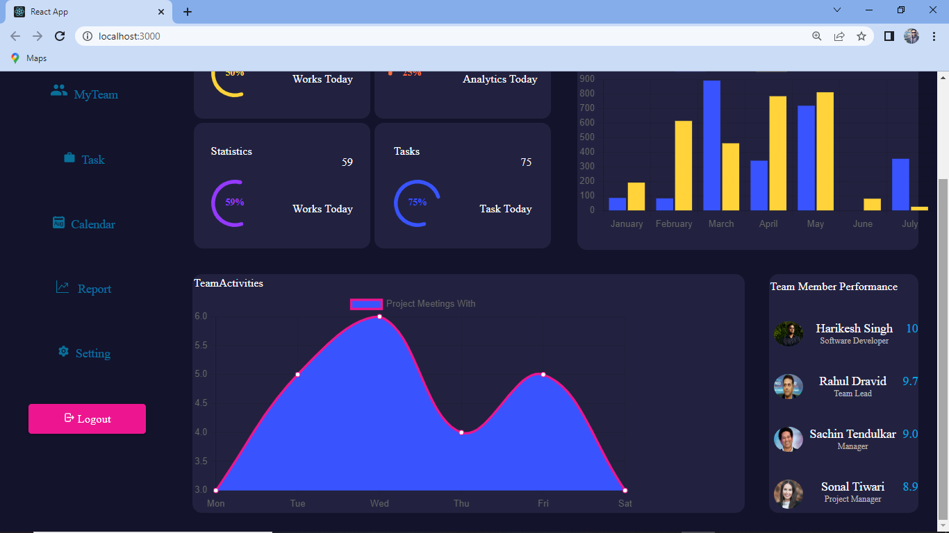 GitHub - Harikesh04/amazing-dashboard: see the live link