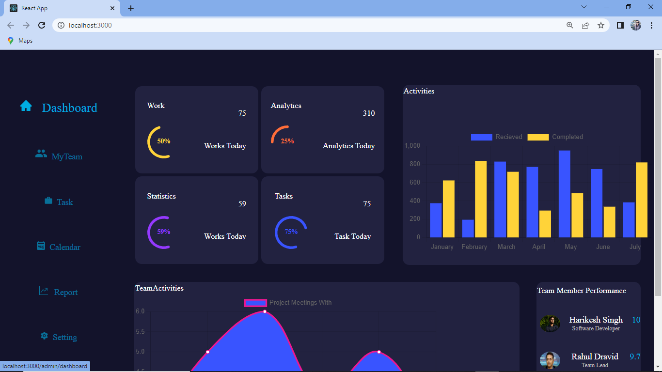 GitHub - Harikesh04/amazing-dashboard: see the live link