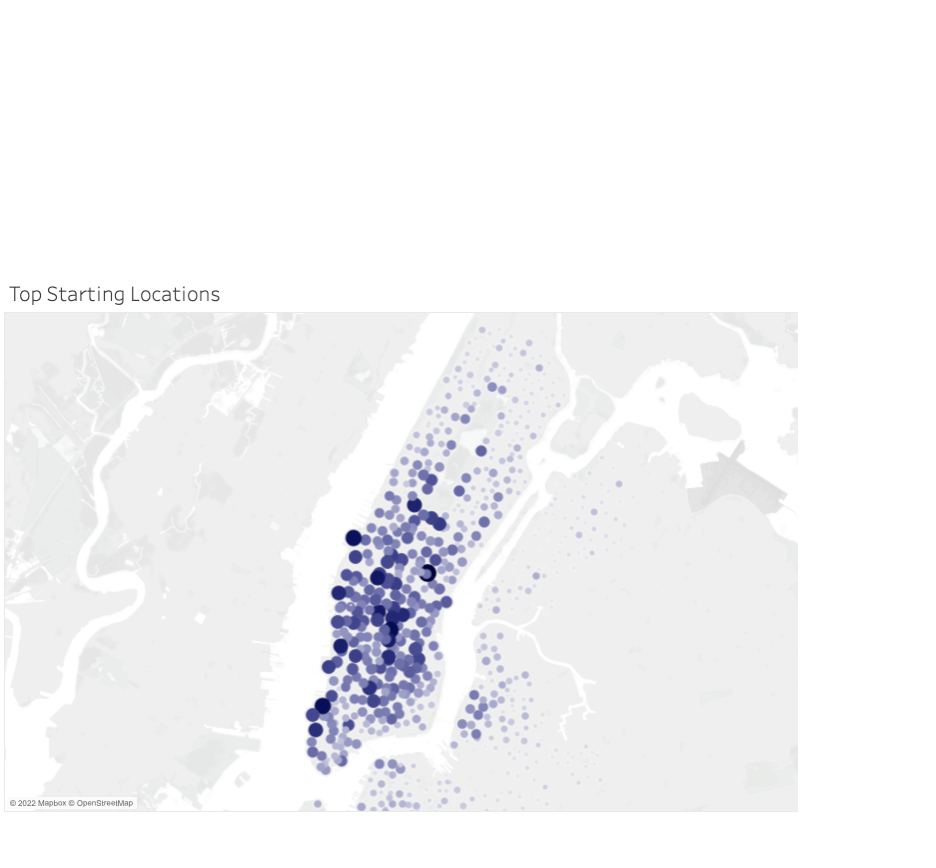 GitHub - DRJhome/bikesharing