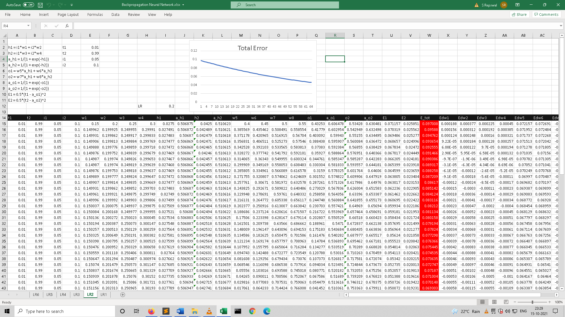 GitHub - pixelsanta/Backpropagation-in-Excel: This is the ...