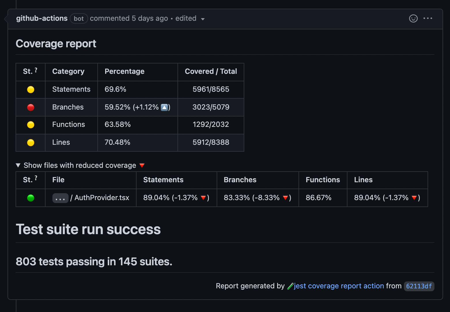 Code coevrage for individual files doesn’t show up in the comment if