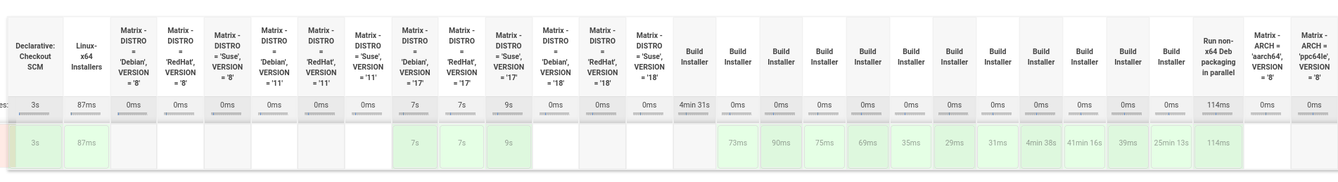 Screenshot from 2022-06-10 16-23-52
