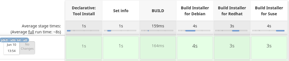 Screenshot from 2022-06-10 16-25-15