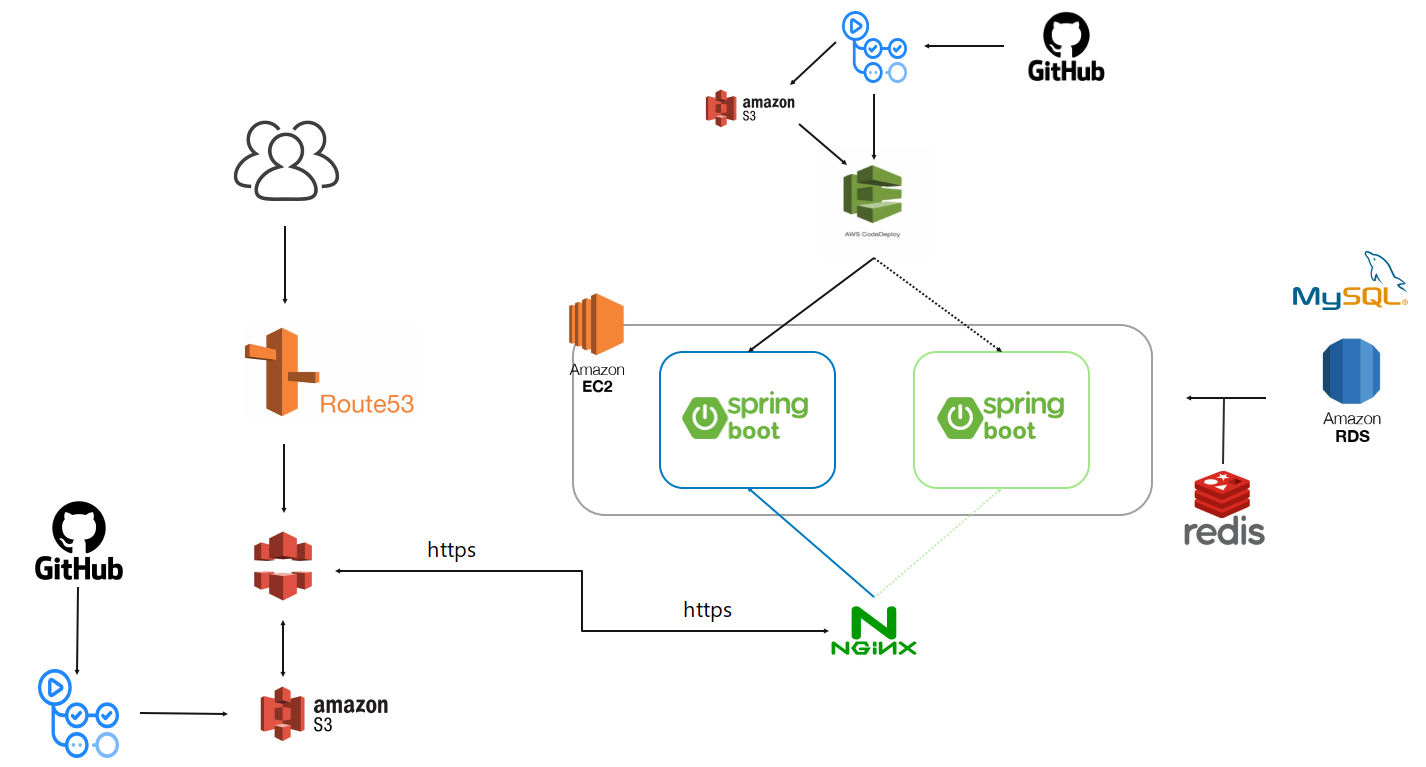 161598916-18fae697-6ff7-478a-8446-aa8cc60cfd7c