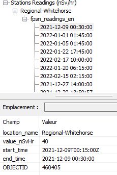 Chart plugin - Consider Date-time format · Issue #381 · fgpv-vpgf ...